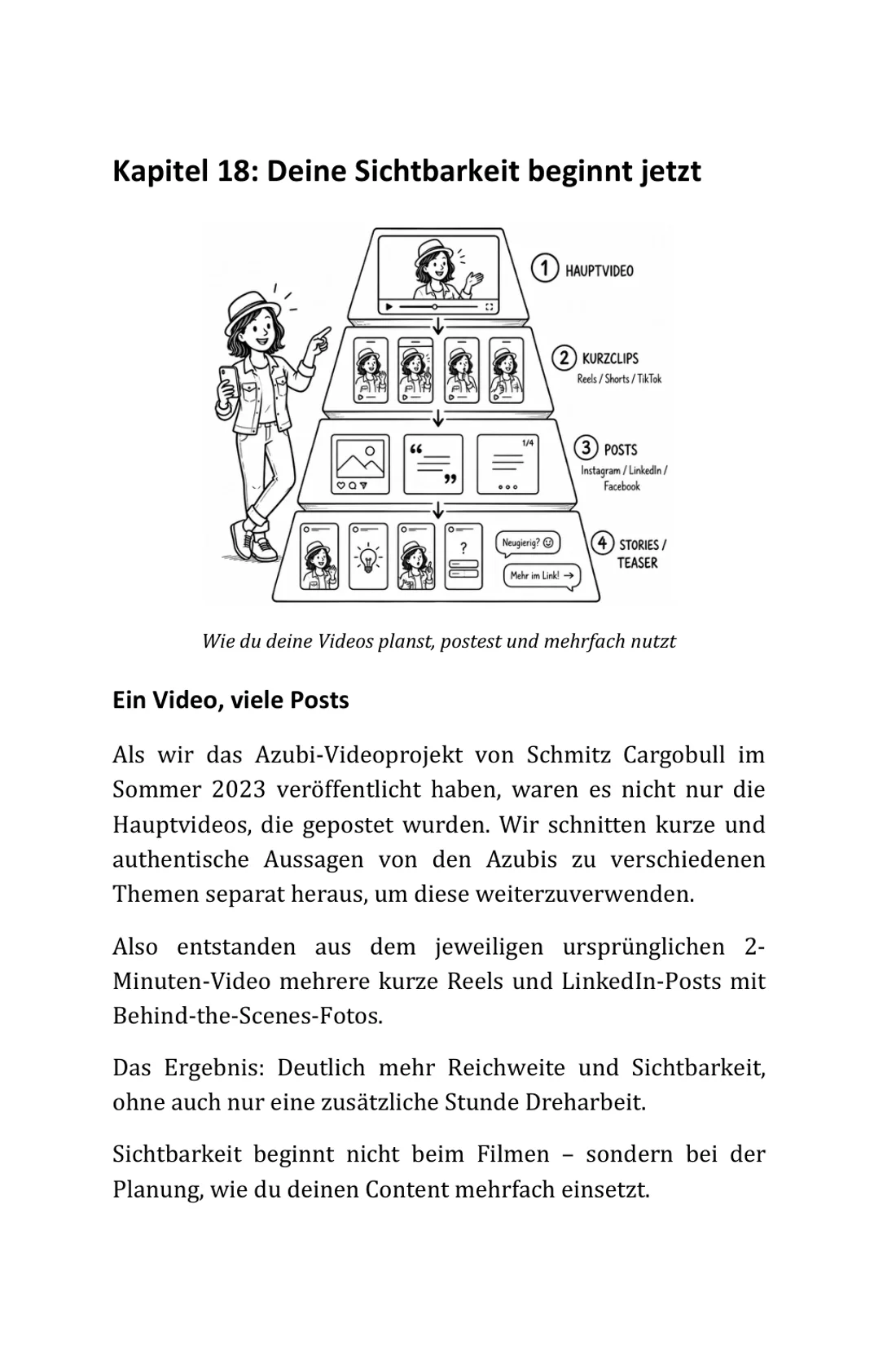 Buchseite aus Kapitel 18: Illustration, wie ein Video zu Kurzclips, Posts und Stories wird